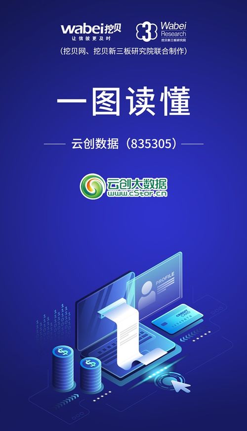 一圖讀懂云創數據 以大數據存儲與智能處理為核心，攜手聯想等合作伙伴賦能產業升級