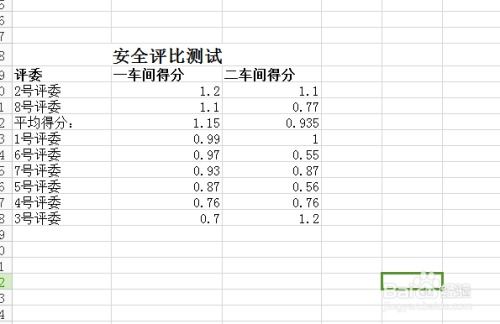 Excel高效數(shù)據(jù)處理 排序、存儲與支持服務