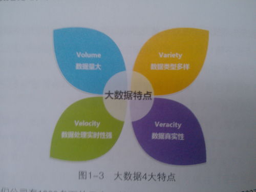 非常實(shí)用的數(shù)據(jù)分析處理技巧，簡單易懂 Excel高手教你玩轉(zhuǎn)原始數(shù)據(jù)